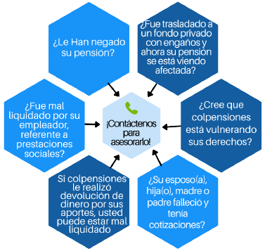 servicios